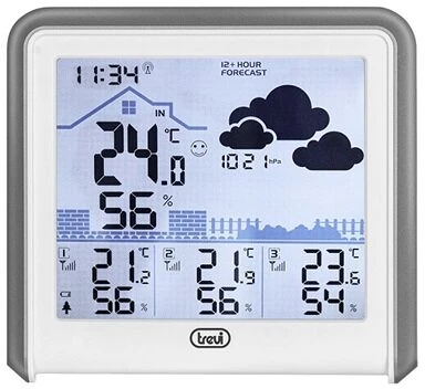 Trevi ME 3P80 RC nagyítás