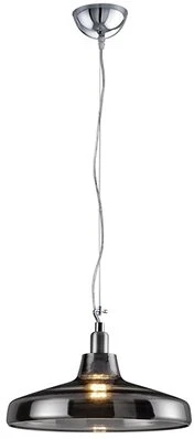 <span itemprop='brand'>Trio</span> <span itemprop='sku'>304900142</span> nagyítás