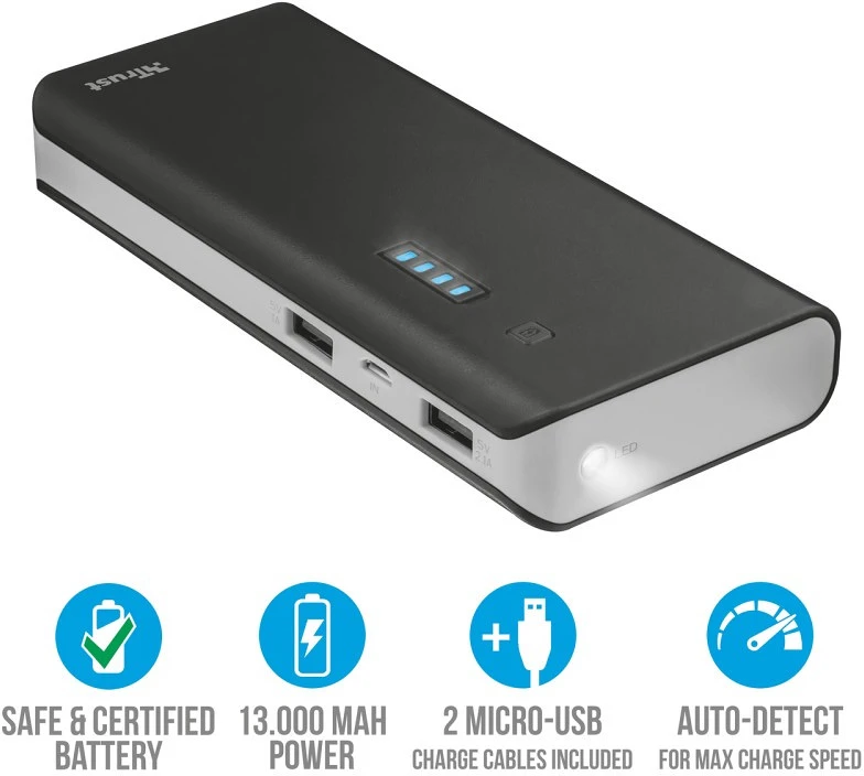 Trust 21689 nagyítás