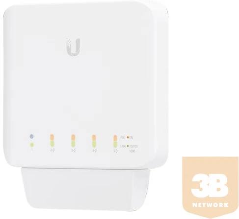 Ubiquiti networks USW-FLEX nagyítás
