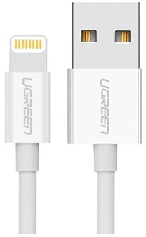 <span itemprop='brand'>Ugreen</span> <span itemprop='sku'>20728</span> nagyítás
