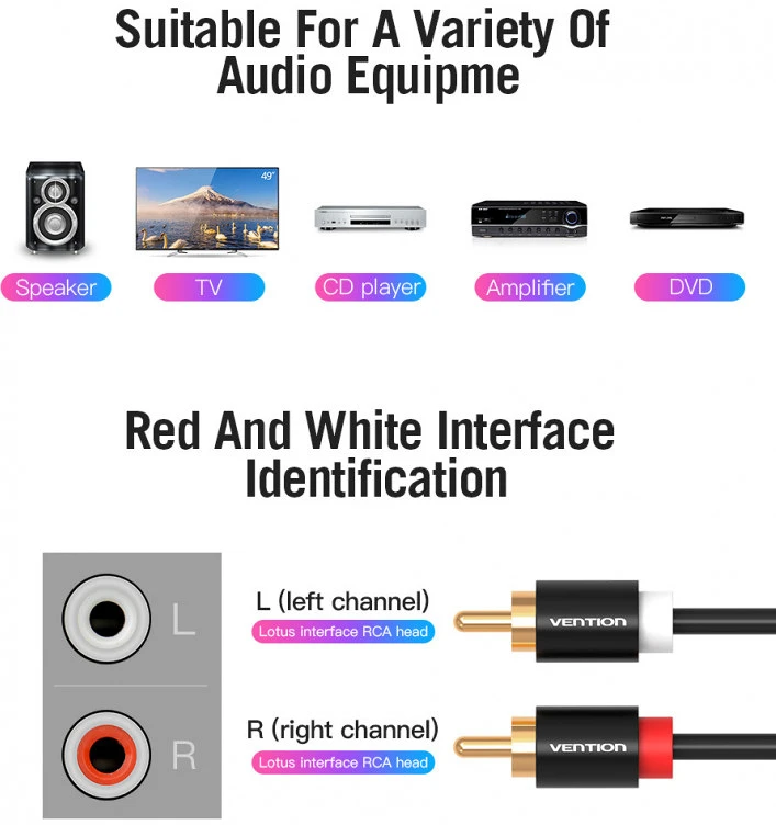 Vention 2*RCA/M -> 2*RCA/M nagyítás