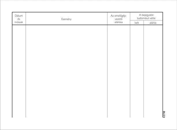 Victoria KO748 nagyítás