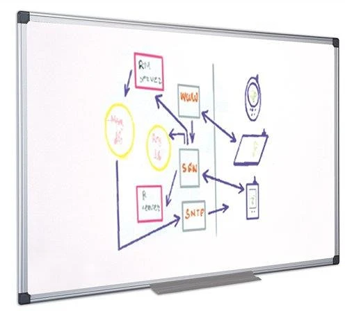 Victoria VVIZ01 nagyítás