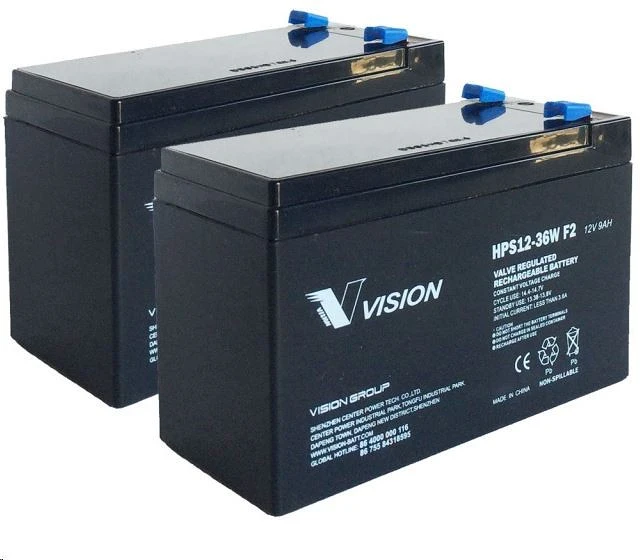 Vision HPS12-36W-F2 nagyítás