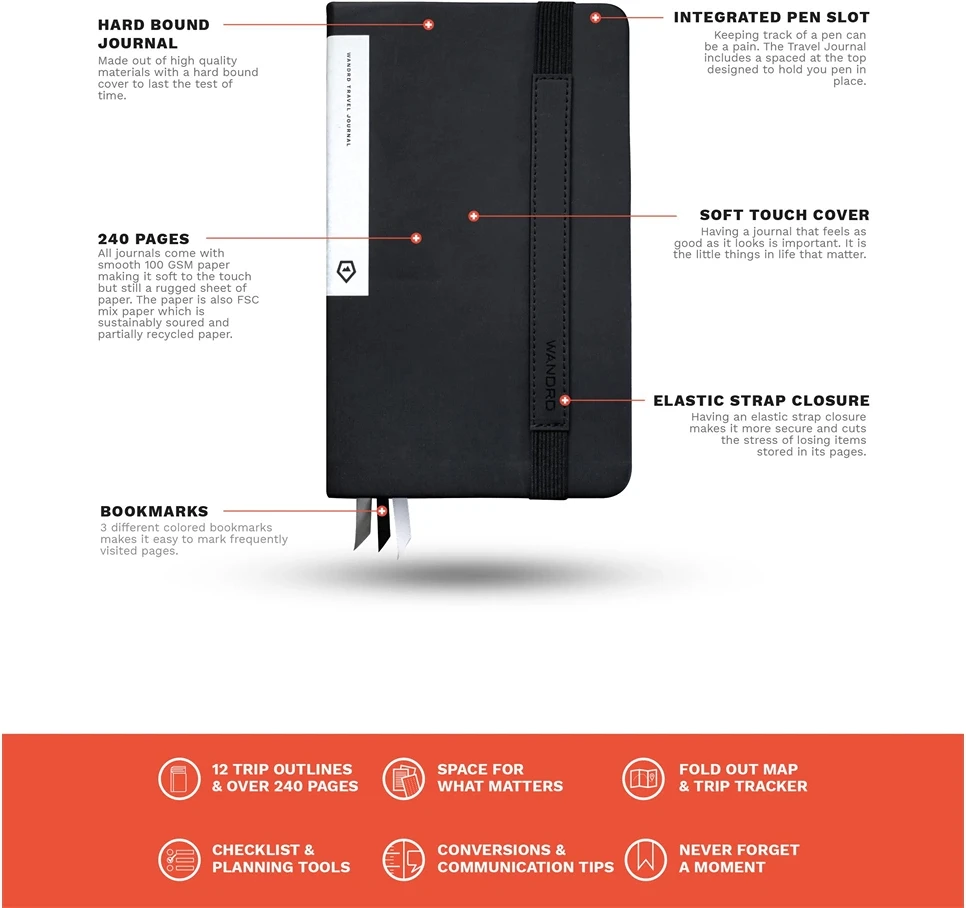 Wandrd TJ-YL-1 nagyítás