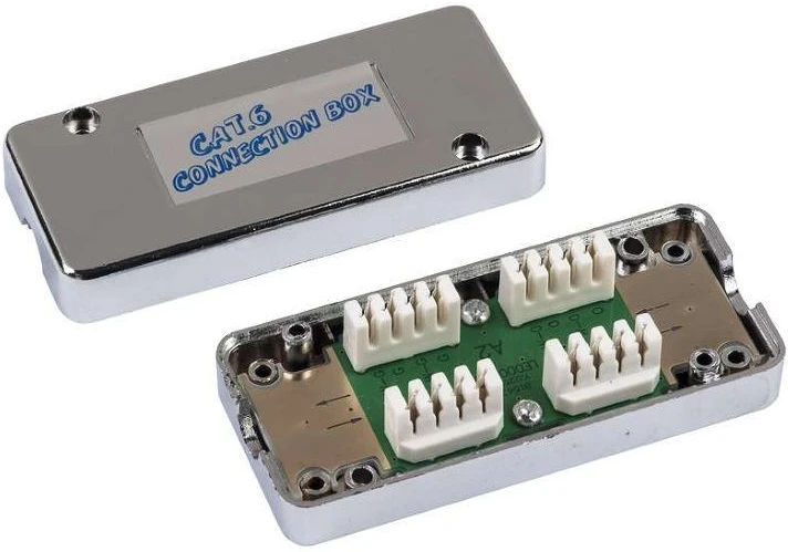 Wp CAT.6 FTP nagyítás