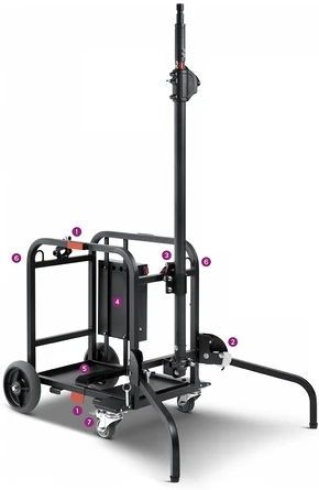 Yuang light YUTRMI nagyítás