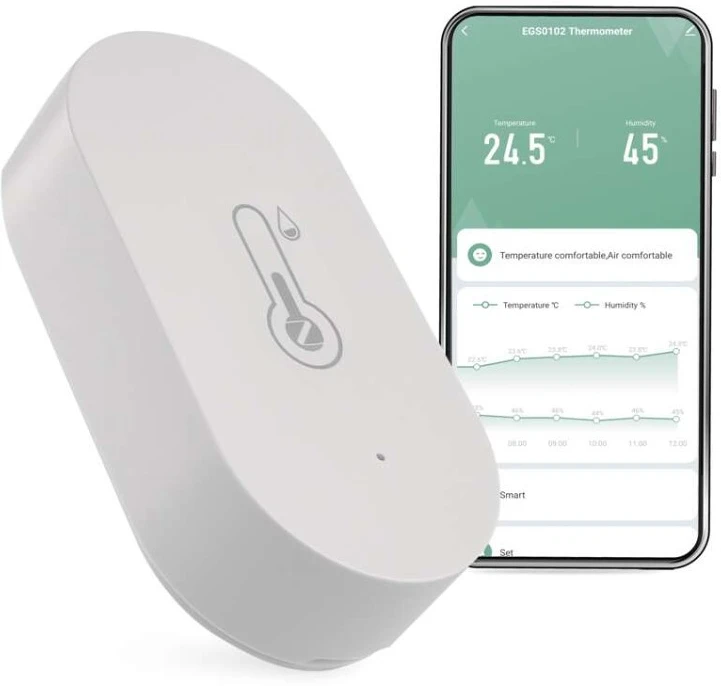 Zigbee EGS0102 nagyítás